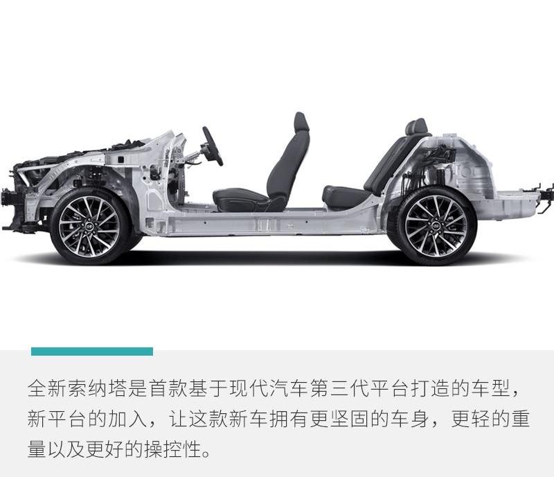 索纳塔,现代,理念,北京