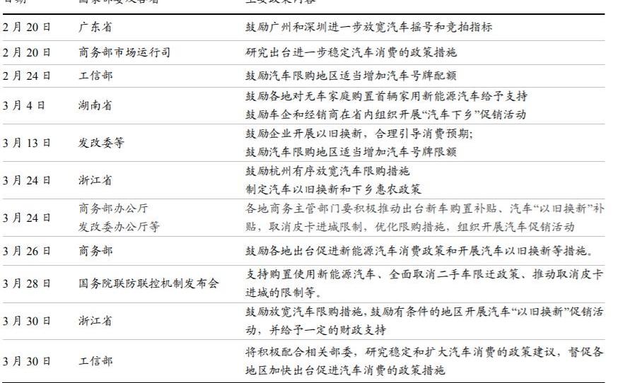 北京,汉