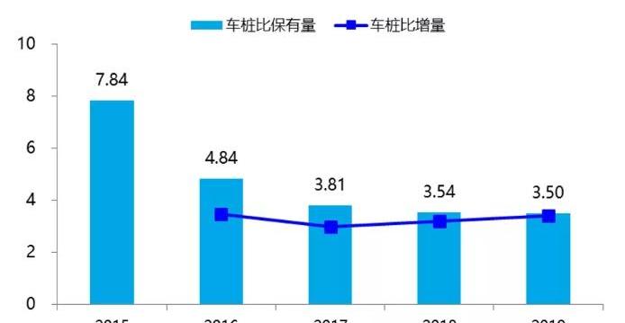 北京,汉