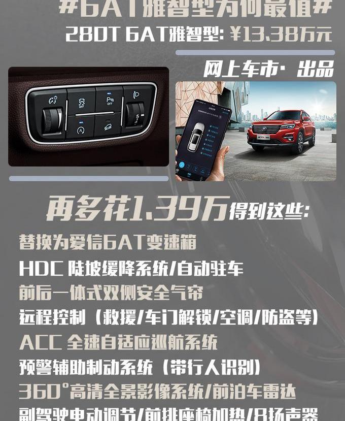 长安,长安CS75,哈弗,哈弗H6,鲸