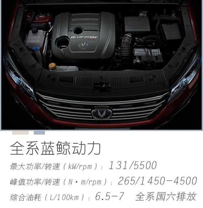 长安,长安CS75,哈弗,哈弗H6,鲸