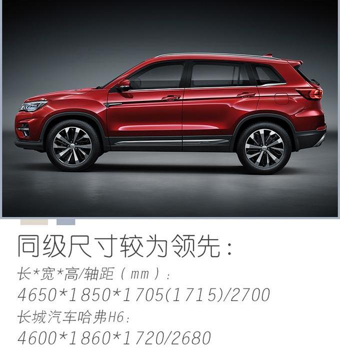 长安,长安CS75,哈弗,哈弗H6,鲸