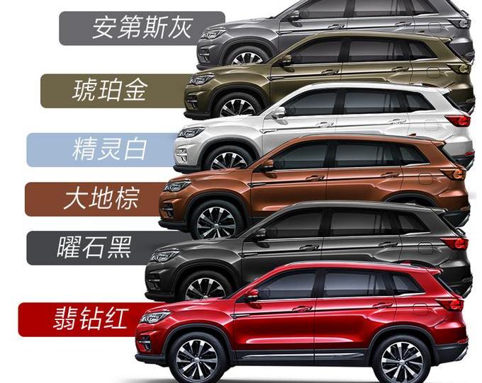 长安,长安CS75,哈弗,哈弗H6,鲸