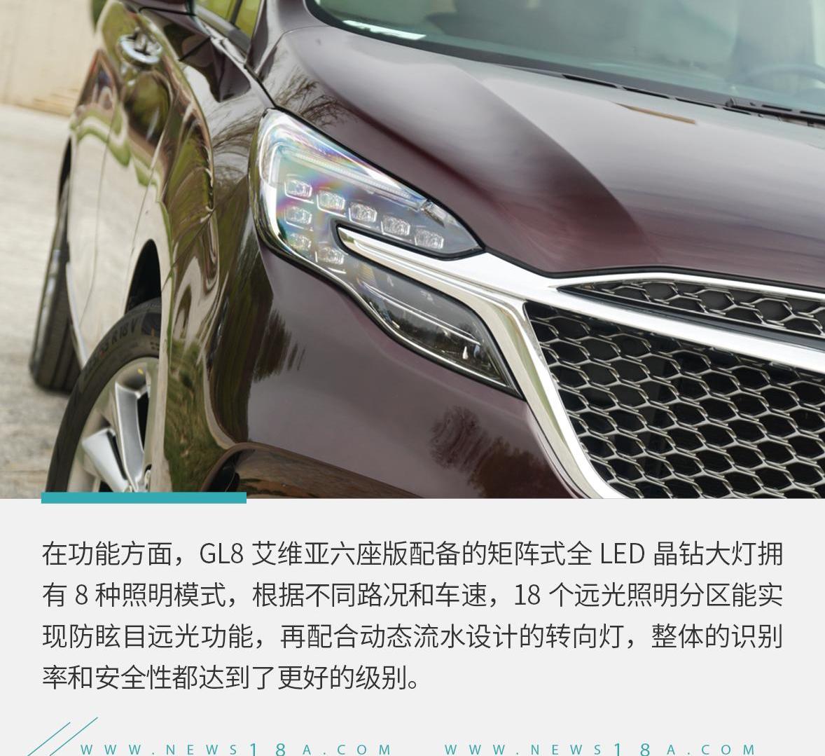 埃尔法,别克,宝马,别克GL8,丰田
