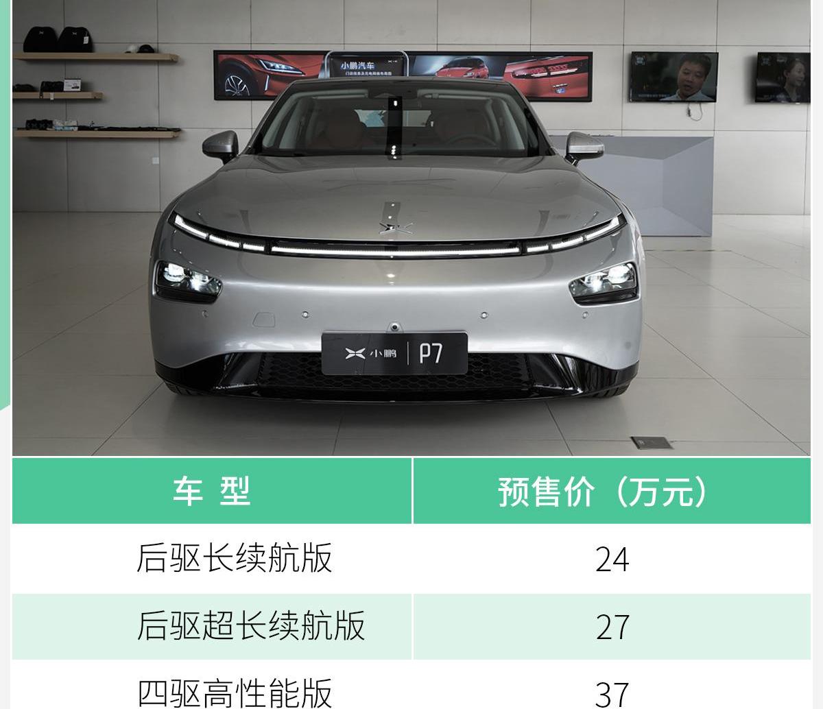 小鹏,小鹏P7