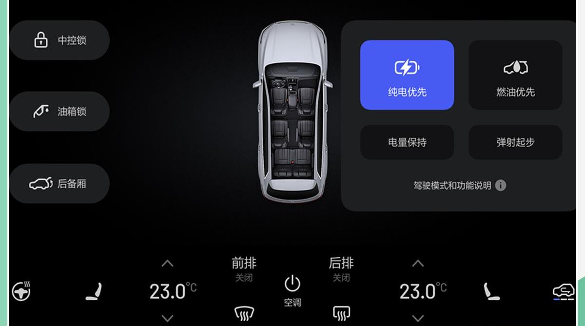 理想ONE,理想汽车
