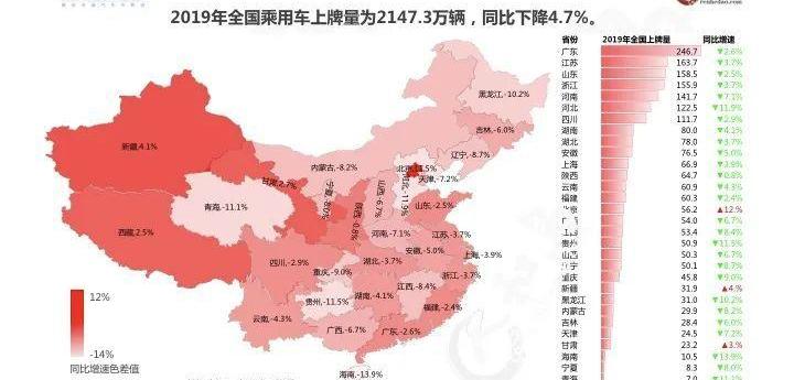 大众,宝马,北京,丰田,领克