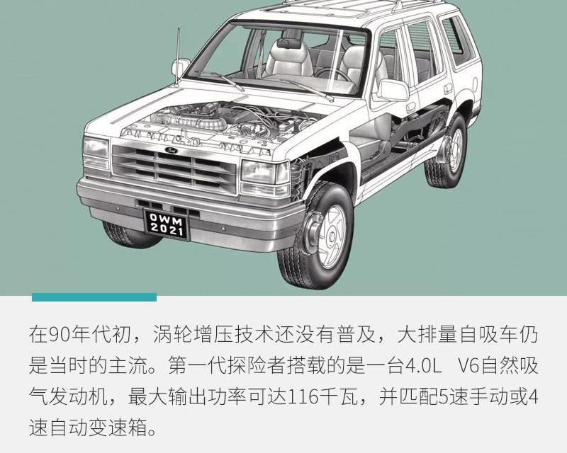 探险者,福特,长安,Bronco