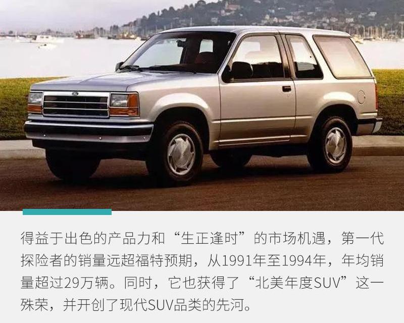 探险者,福特,长安,Bronco