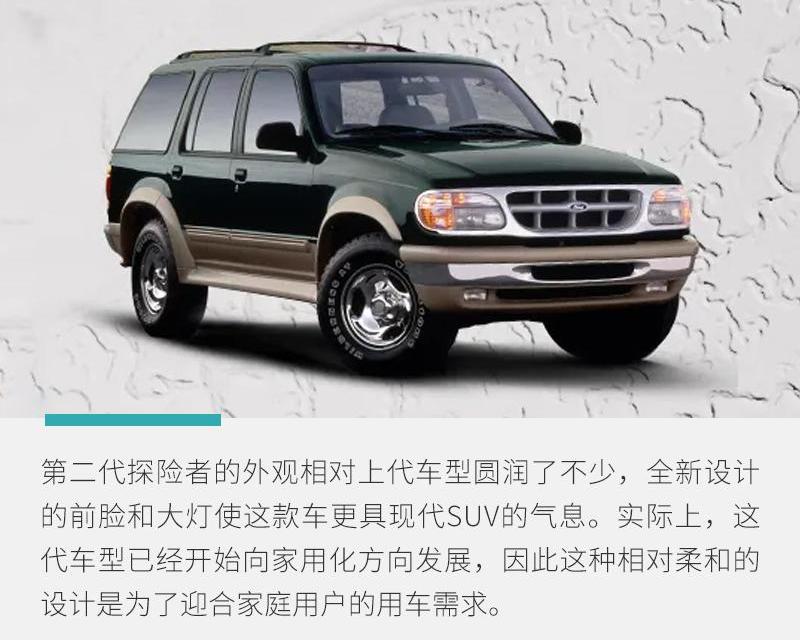 探险者,福特,长安,Bronco