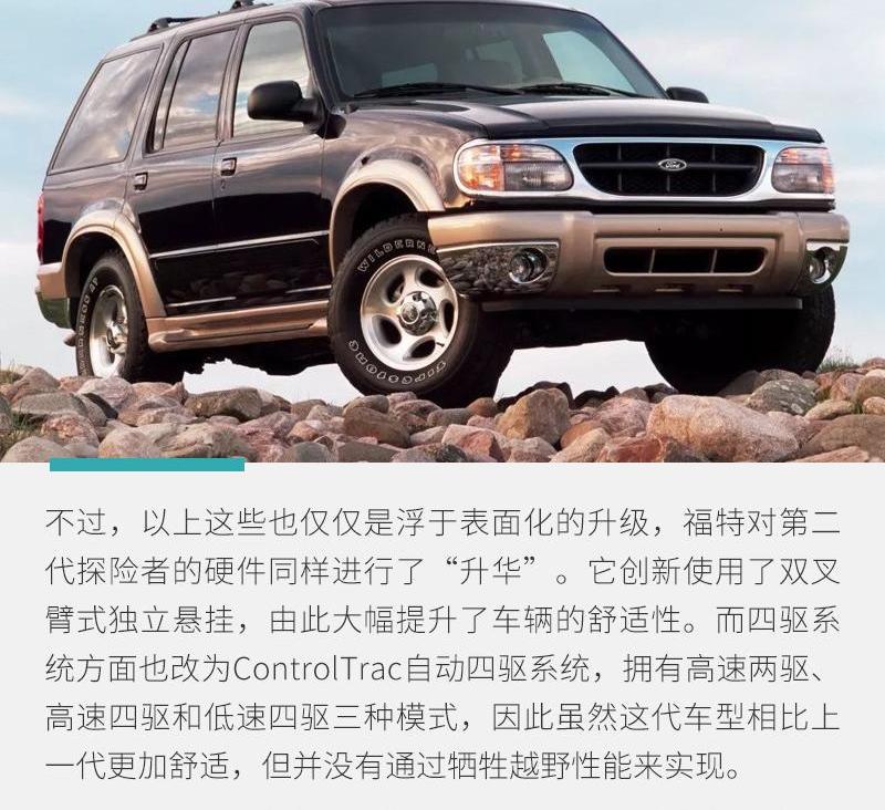 探险者,福特,长安,Bronco