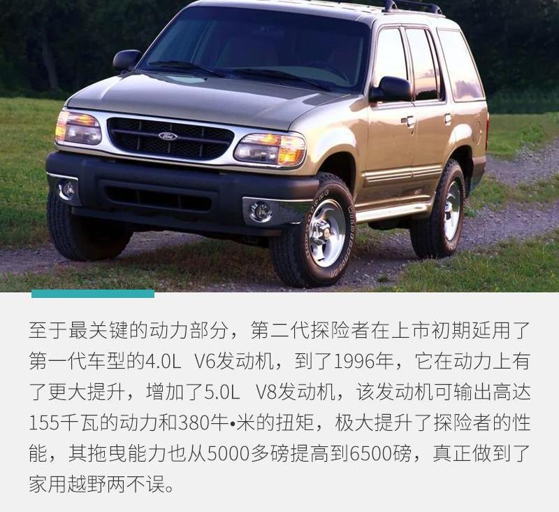探险者,福特,长安,Bronco