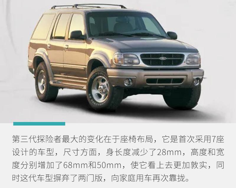 探险者,福特,长安,Bronco