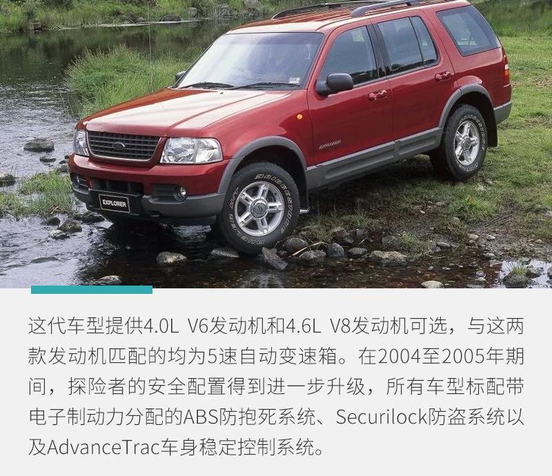 探险者,福特,长安,Bronco