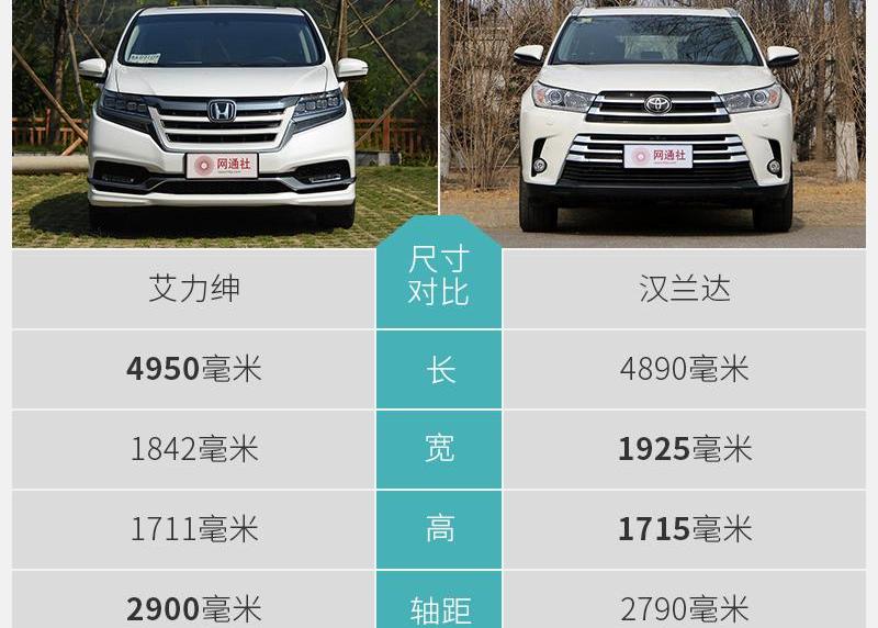 艾力绅,汉兰达,汉,本田,丰田