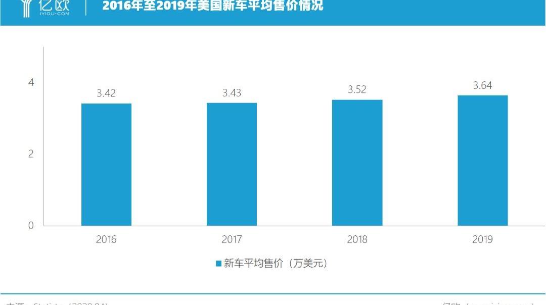 福特,炮,凯迪拉克,坦克