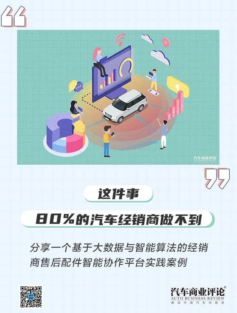 发现