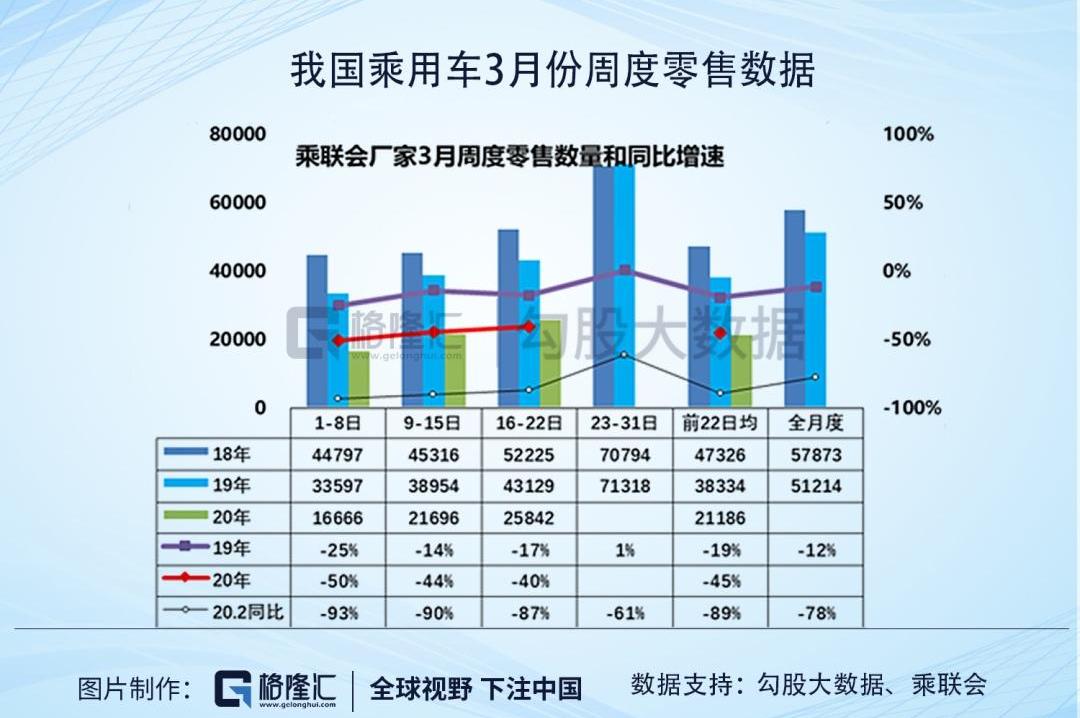中国重汽,曼,一汽,福田,一汽解放