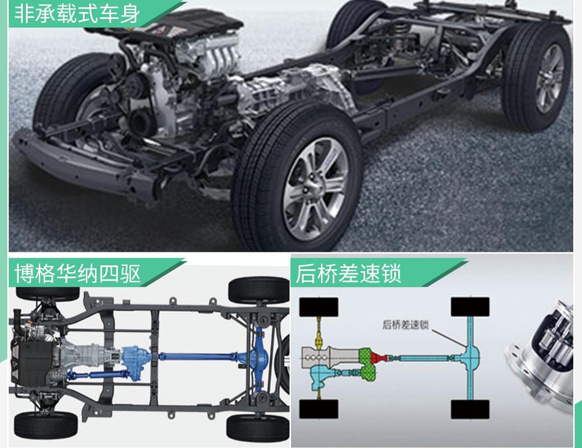 哈弗,长城,哈弗H9,哈弗H6,Jeep