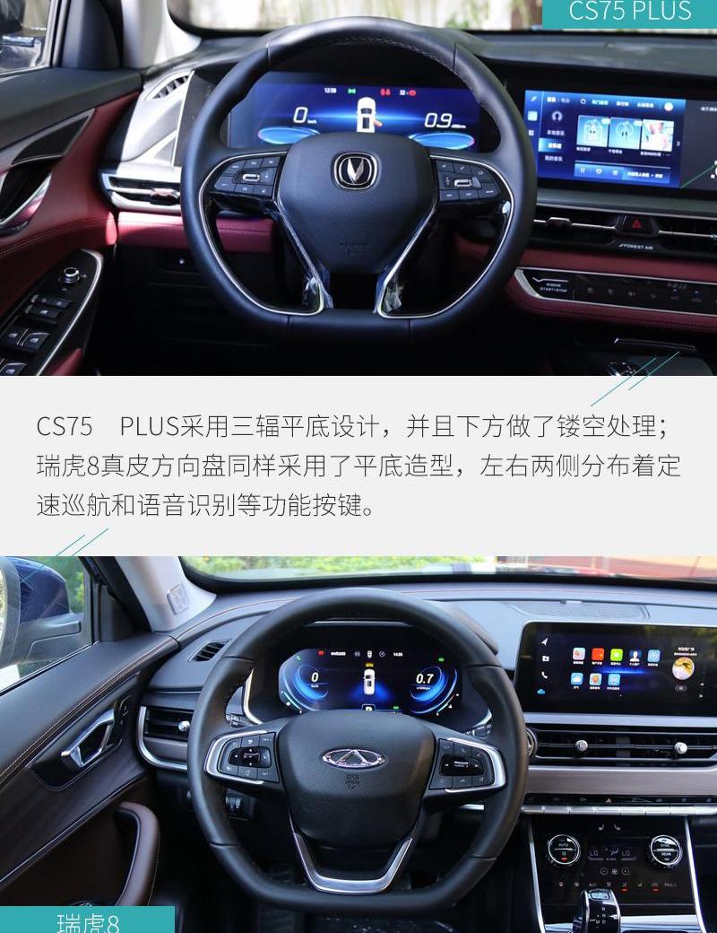 瑞虎8,长安,长安CS75