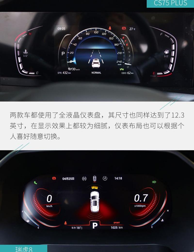 瑞虎8,长安,长安CS75