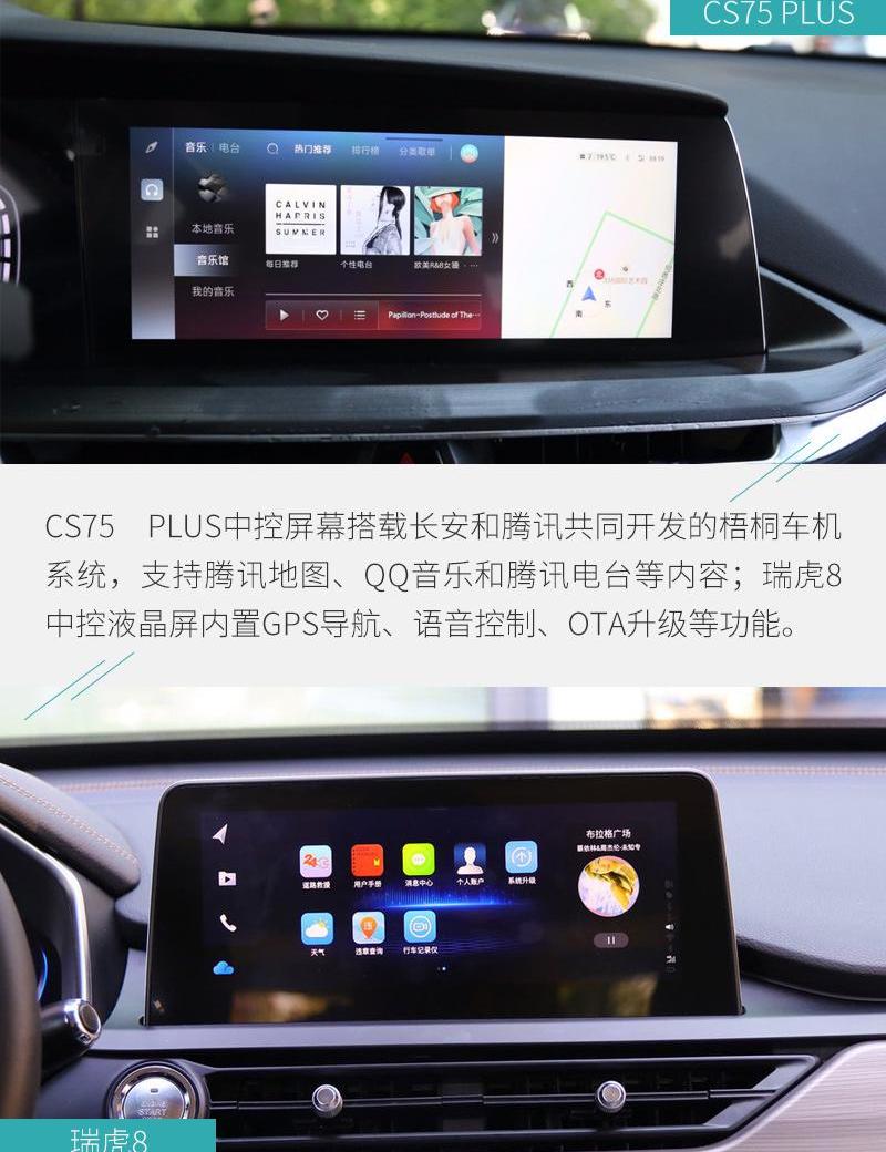 瑞虎8,长安,长安CS75