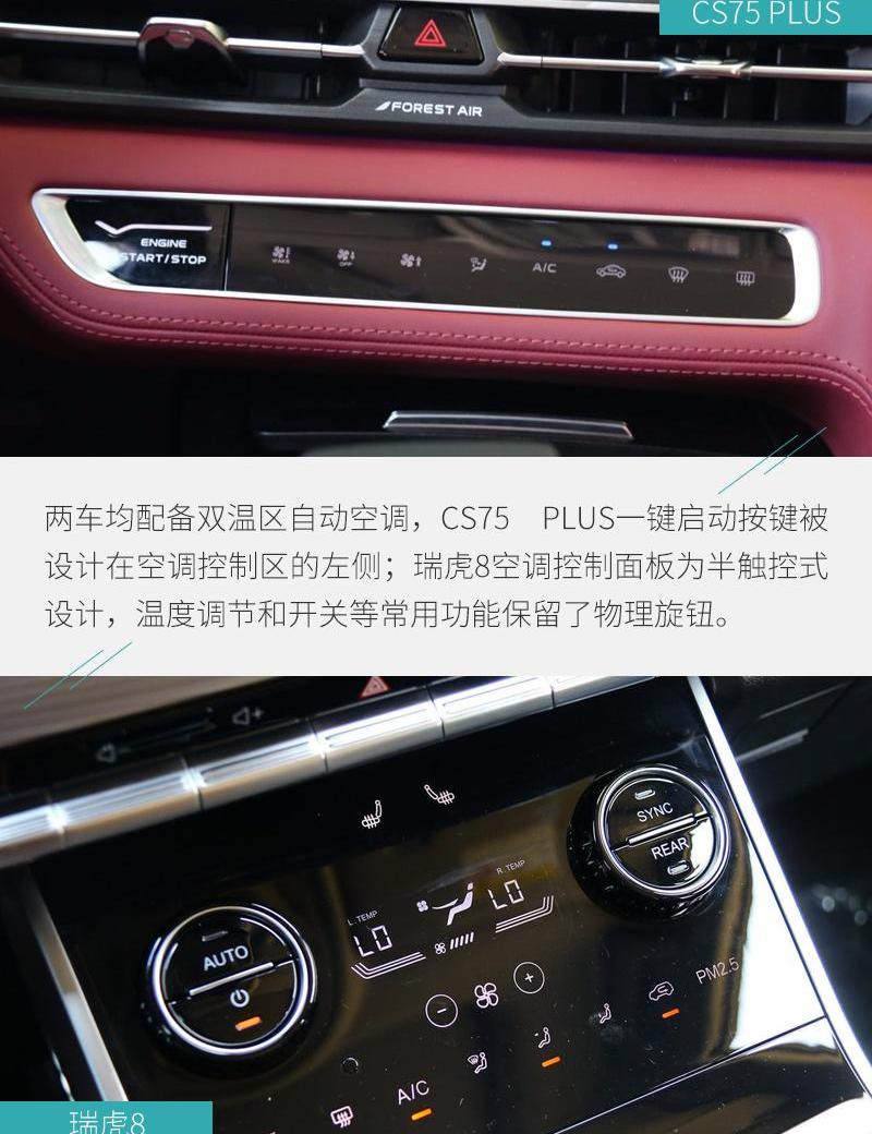 瑞虎8,长安,长安CS75