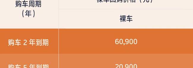 威马汽车,威马EX5