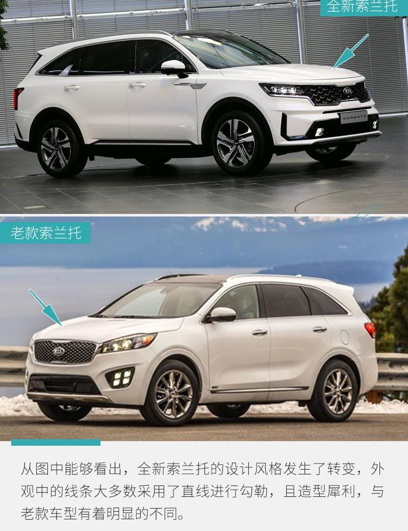 索兰托,起亚,丰田,汉兰达,福特
