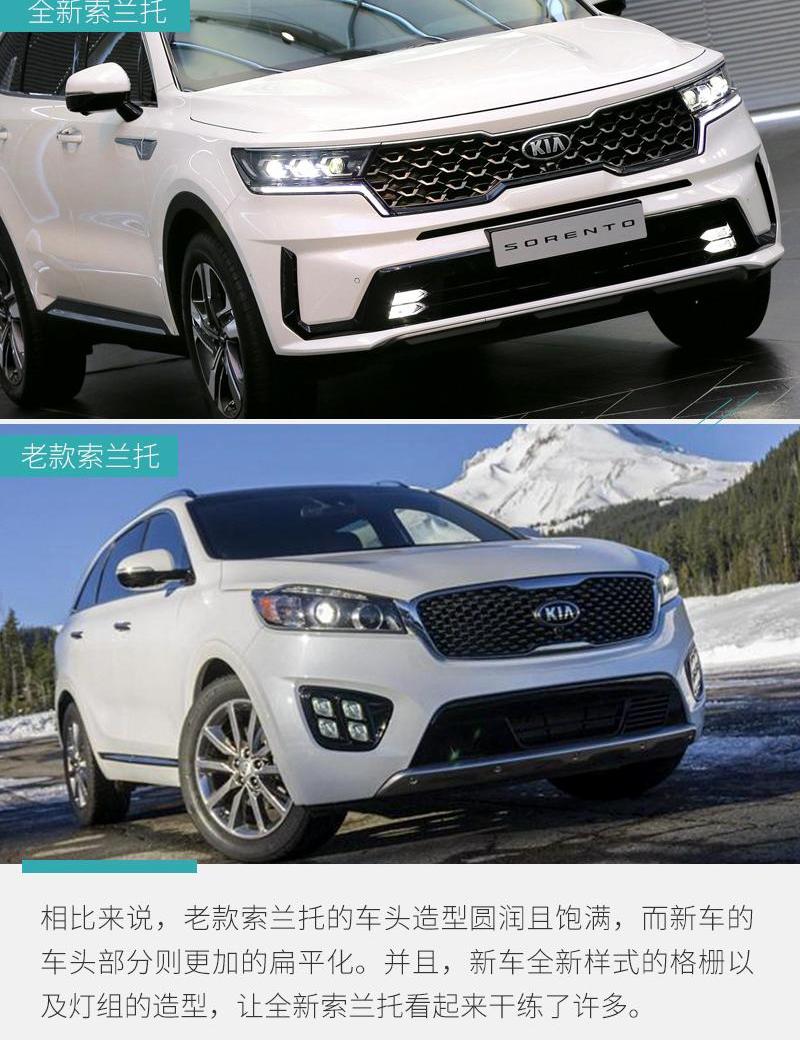 索兰托,起亚,丰田,汉兰达,福特