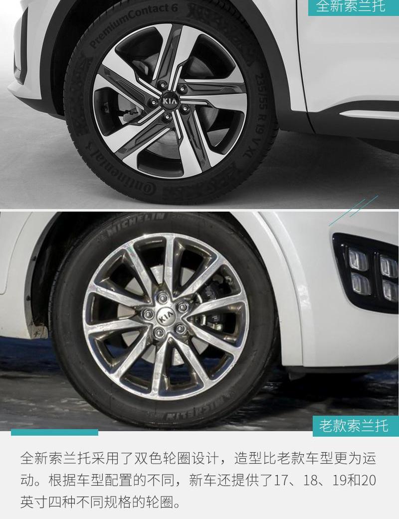索兰托,起亚,丰田,汉兰达,福特