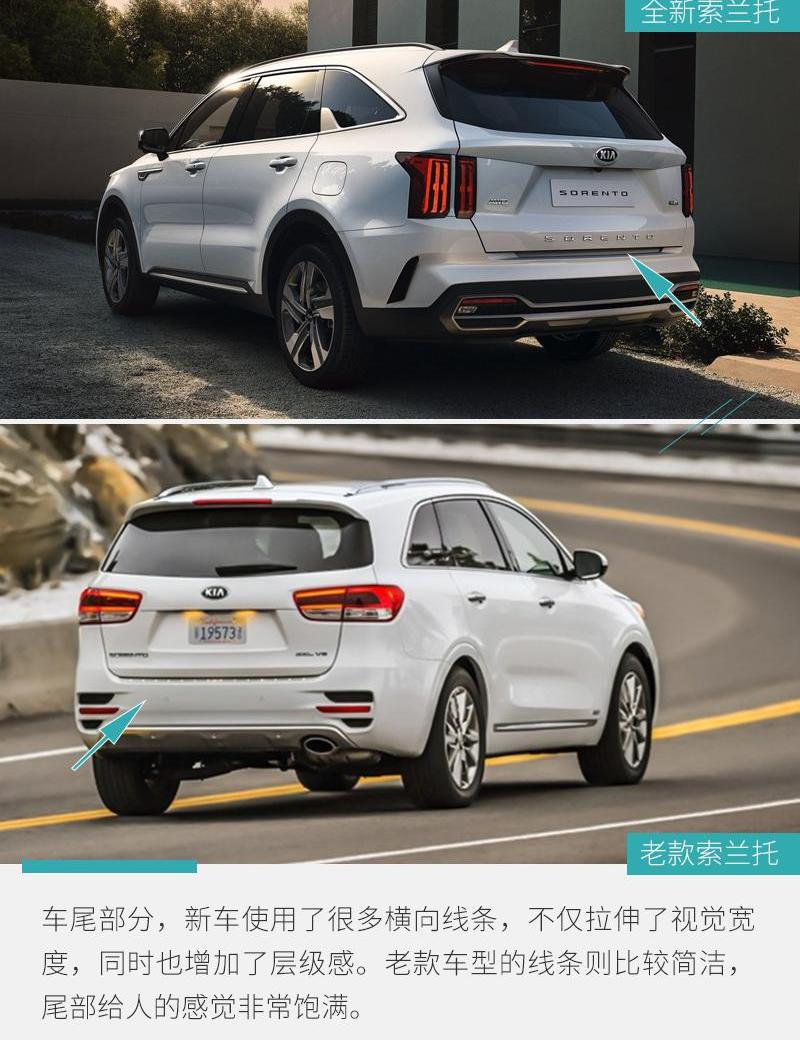 索兰托,起亚,丰田,汉兰达,福特