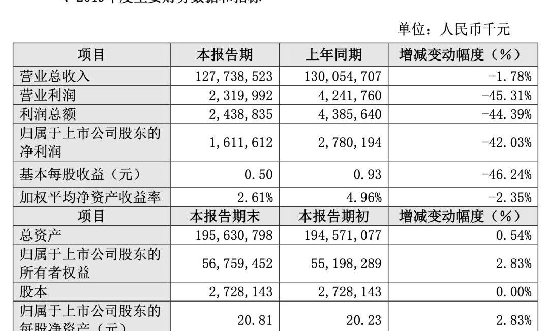 比亚迪,特斯拉,汉,大众,理想汽车