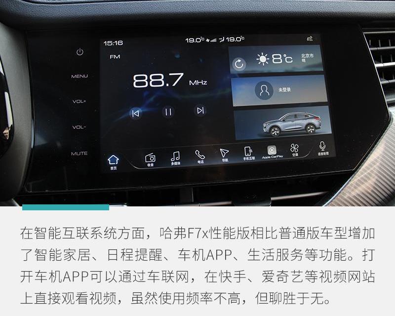 哈弗