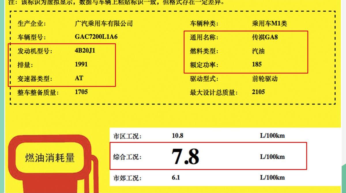 广汽传祺