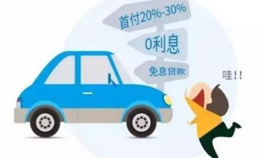 发现