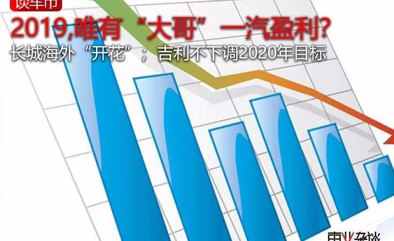 海马,一汽,比亚迪,吉利汽车,长城