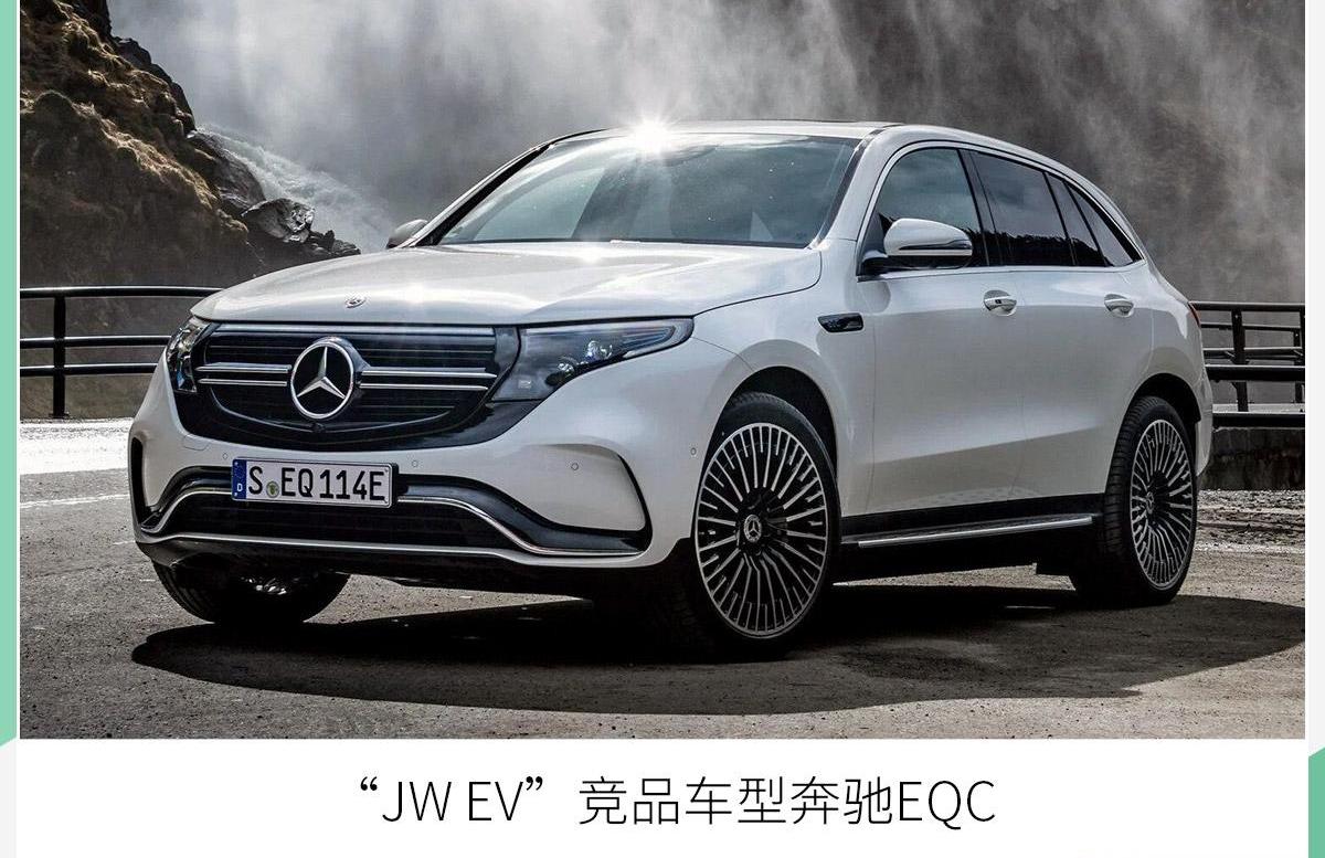 捷尼赛思,现代,奥迪,奔驰,捷豹