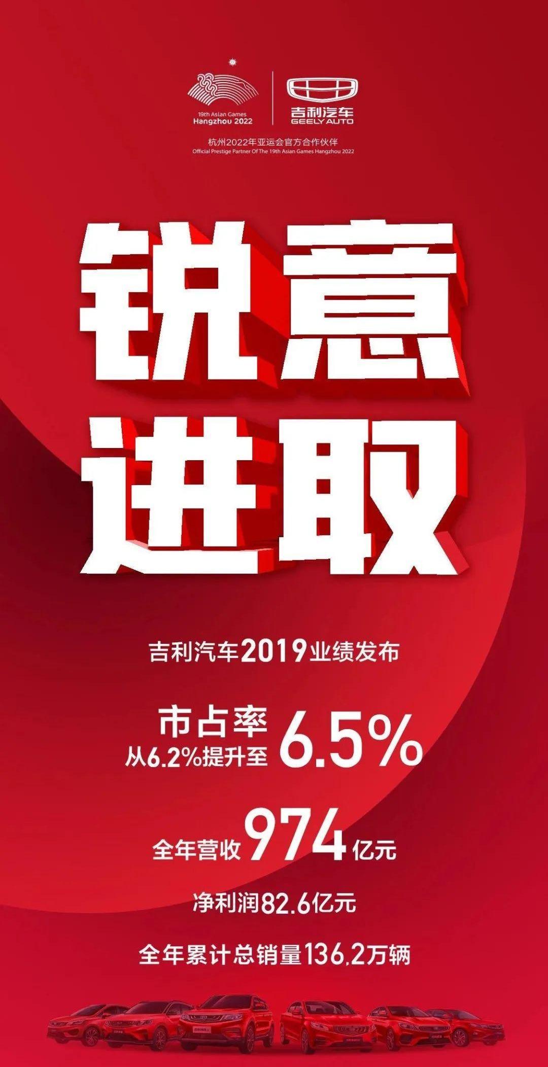 吉利汽车,领克,领克05,吉利ICON,沃尔沃
