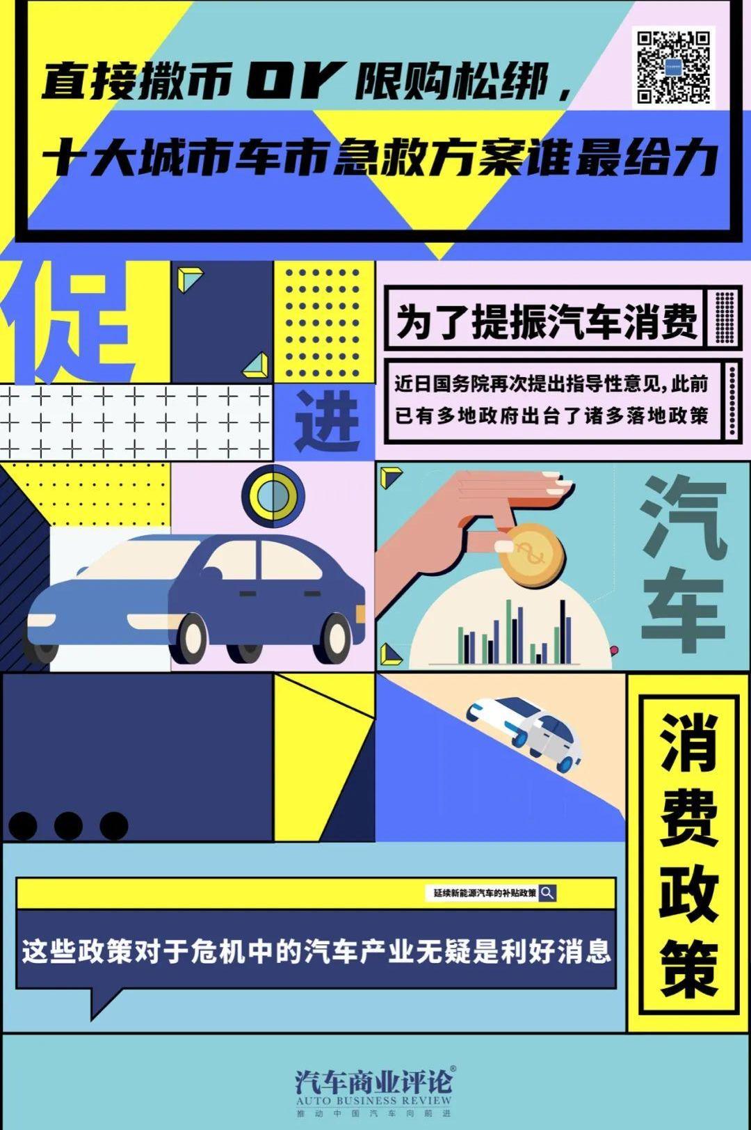 一汽,大众,比亚迪,丰田,福田