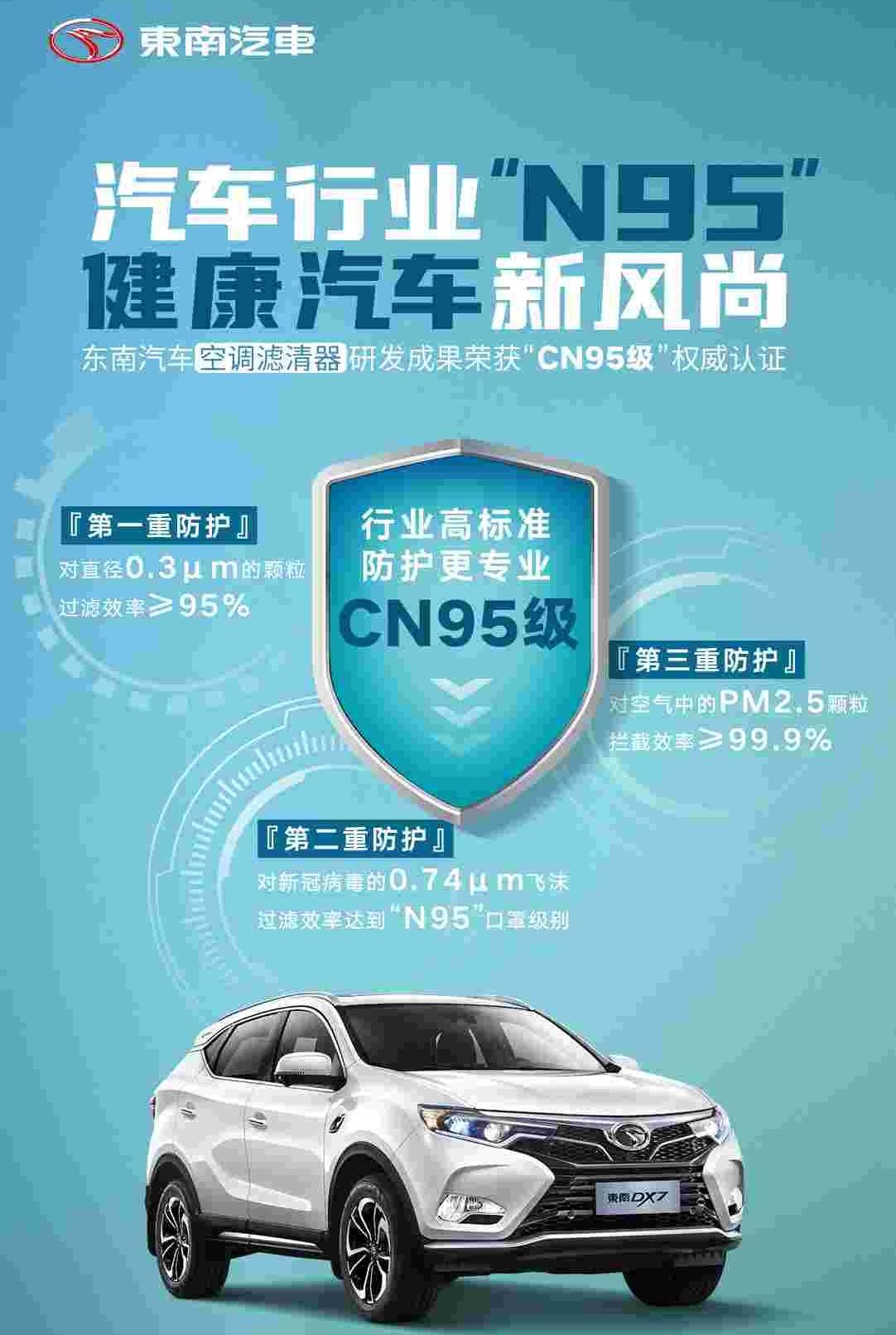 东南,东南DX3