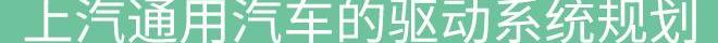 别克,雪佛兰,本田,宝马,凯迪拉克