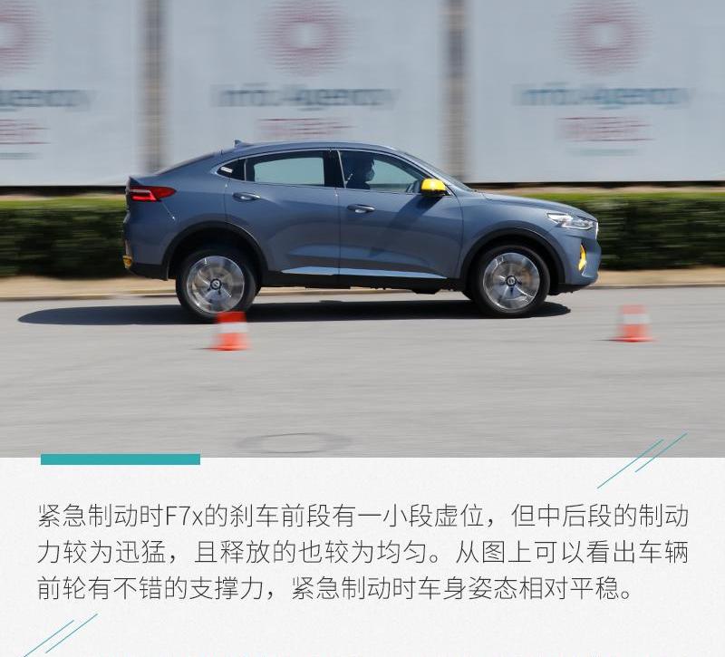 哈弗,高尔夫,大众,炮