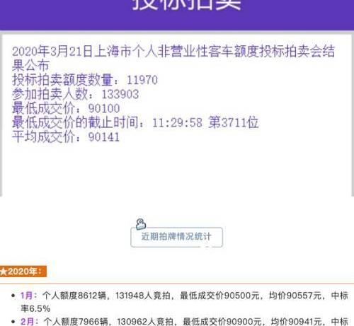 北京,世纪,特斯拉,比亚迪,大众