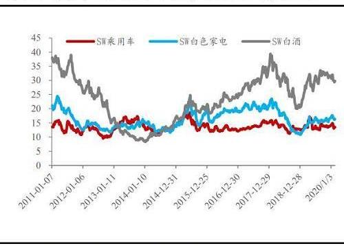 北京,世纪,特斯拉,比亚迪,大众