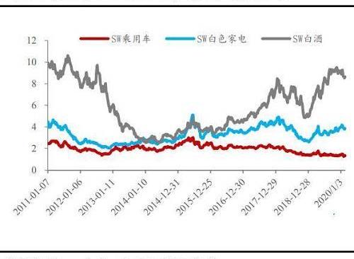 北京,世纪,特斯拉,比亚迪,大众