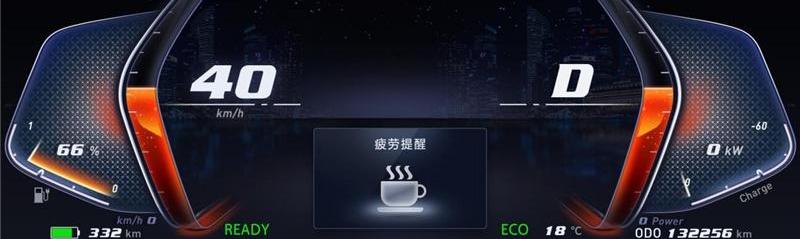 长安,长安欧尚,北京,特斯拉,Model 3