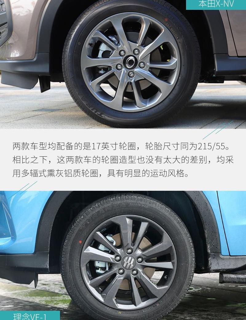 本田,东风,理念,缤智,威兰达