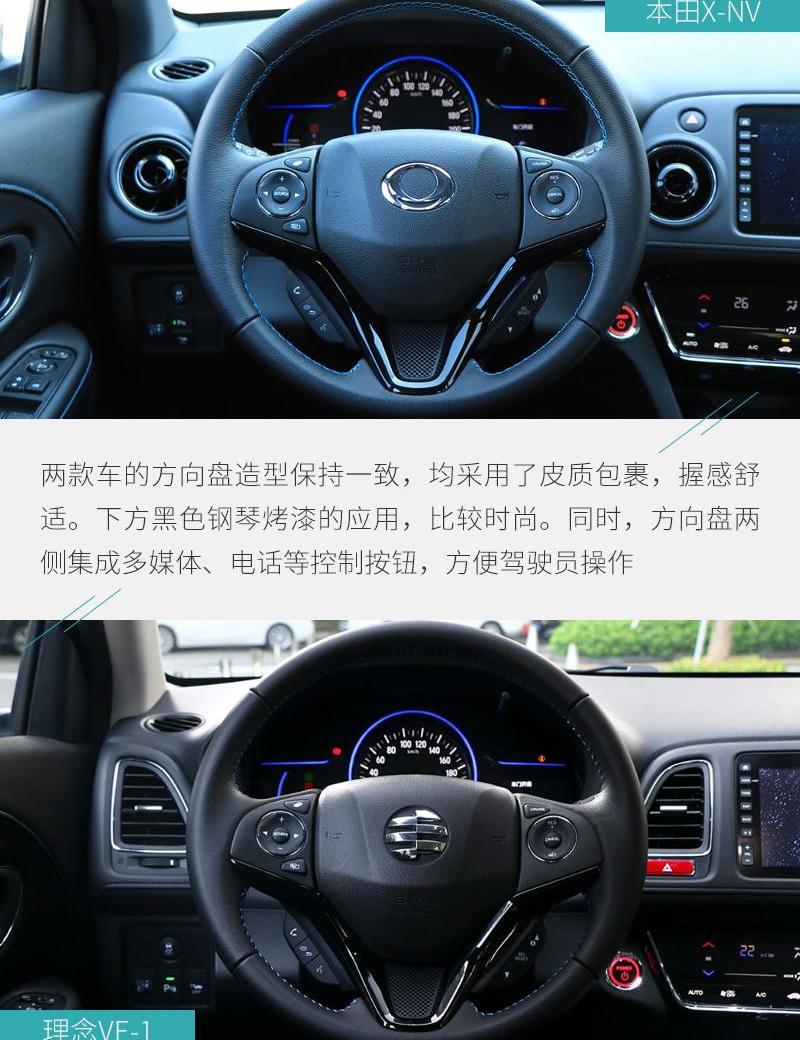 本田,东风,理念,缤智,威兰达