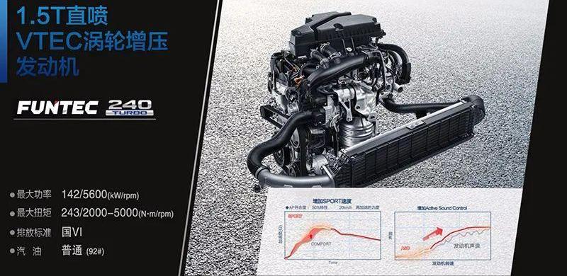 冠道,本田,丰田,汉兰达,汉